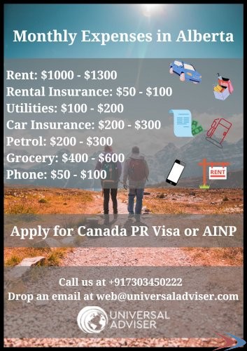 Canada PR Visa | Best Immigration Consultants | ICCRC Registered