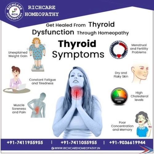 Thyroid Treatment & Cure | Homeopathic Medicine For Thyroid